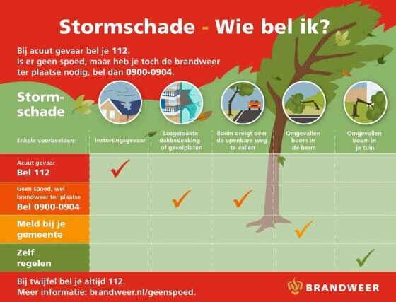 stormschade, waar melden